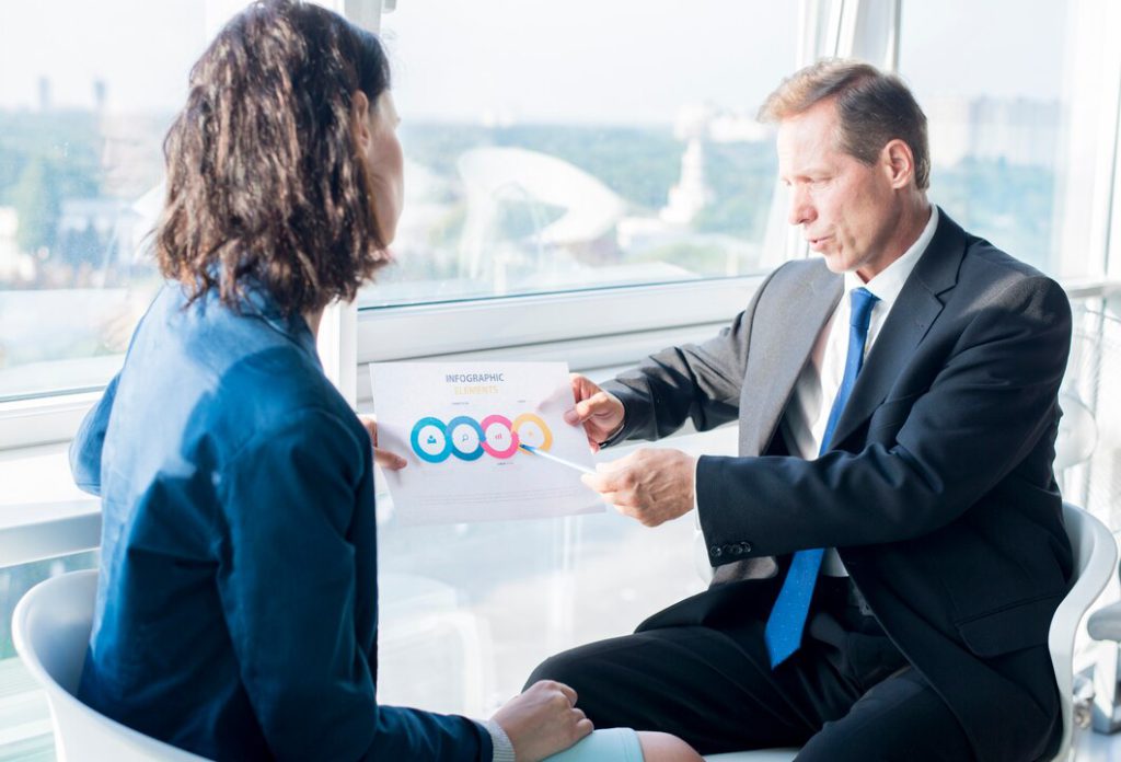 Heavy Dependence on the Founder